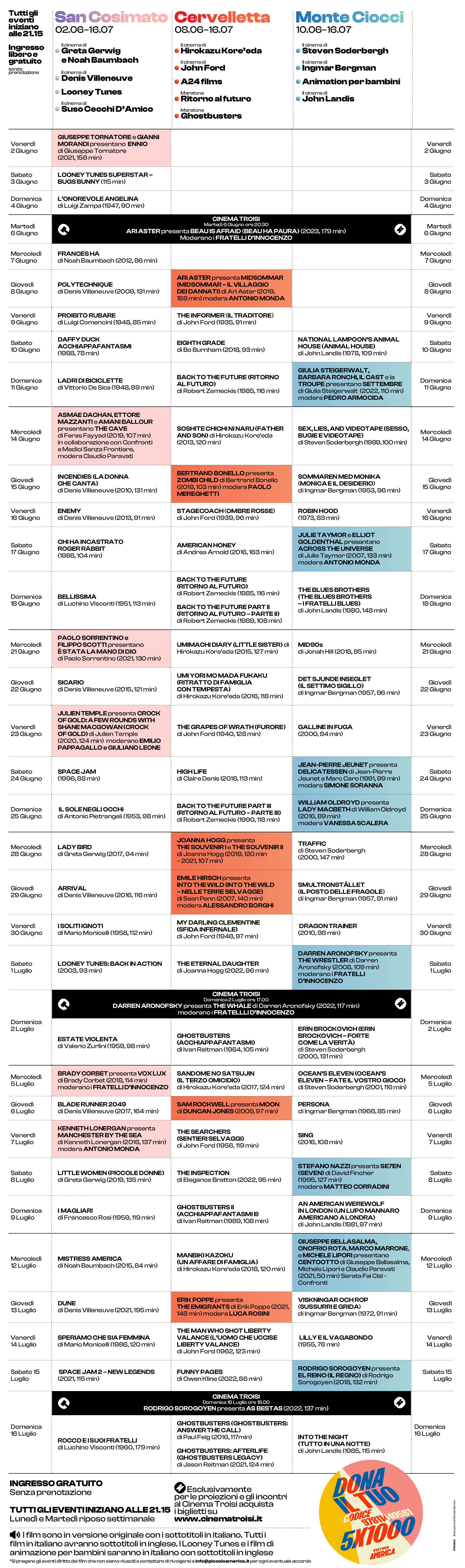Programma 2023
